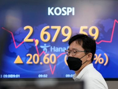 Global shares up, China trading closed for national holiday thumbnail