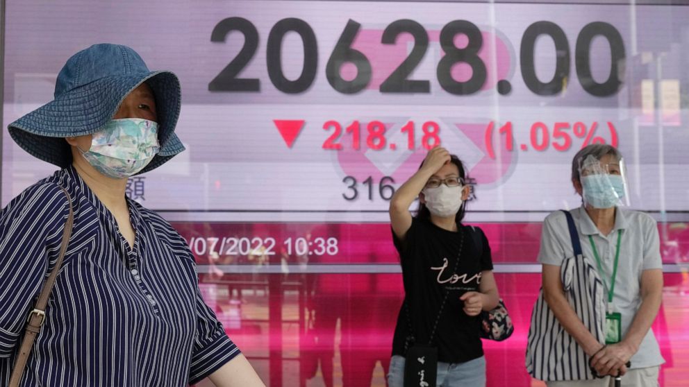 People wearing face masks walk past a bank's electronic board showing the Hong Kong share index in Hong Kong, Tuesday, July 19, 2022. Asian shares were mixed Tuesday, as investors weighed oil prices, inflation worries and corporate earnings. Benchmar