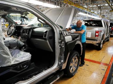 US industrial production rose 0.3 percent in December