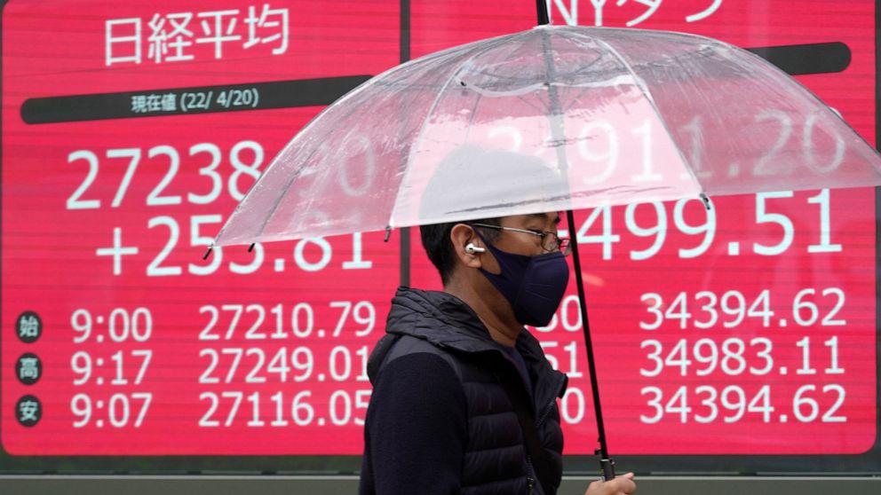 A man wearing a protective mask walks in front of an electronic stock board showing Japan's Nikkei 225 index at a securities firm Wednesday, April 20, 2022, in Tokyo. Stocks were mixed in Asia on Wednesday after a rally on Wall Street led by technolo