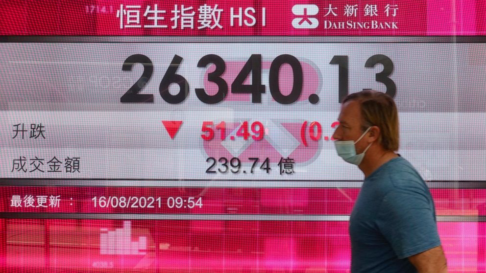 Asian shares slip amid pandemic, Afghanistan worries