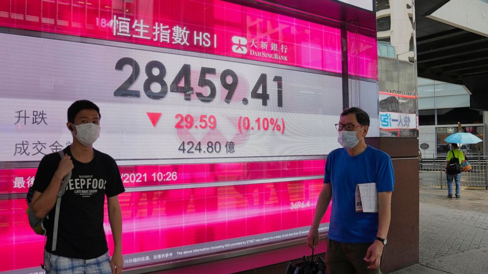 People wearing face masks walk past a bank's electronic board showing the Hong Kong share index in Hong Kong, Tuesday, June 22, 2021. Asian shares have rebounded from their retreat a day earlier, tracking Wall Street's recovery from the Federal Reser