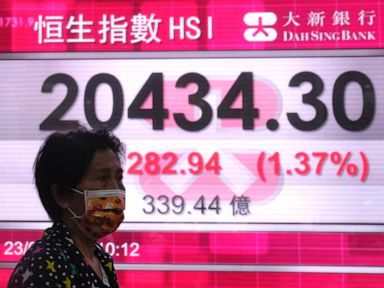 Asian shares mixed after Wall St barely misses bear market thumbnail