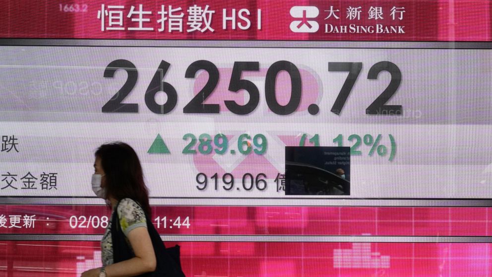 Asian stocks rise even as China's manufacturing slows