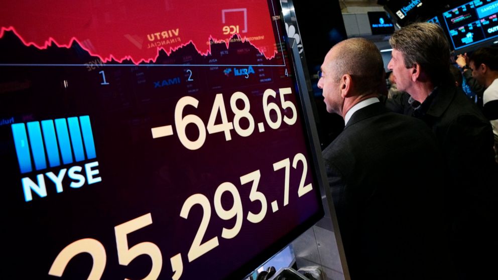 FILE - In this May 13, 2019, file photo an electronic screen shows the drop in the Dow Industrials at the New York Stock Exchange. An unexpected escalation in the trade war between the U.S. and China jolted investors into a defensive position in May.