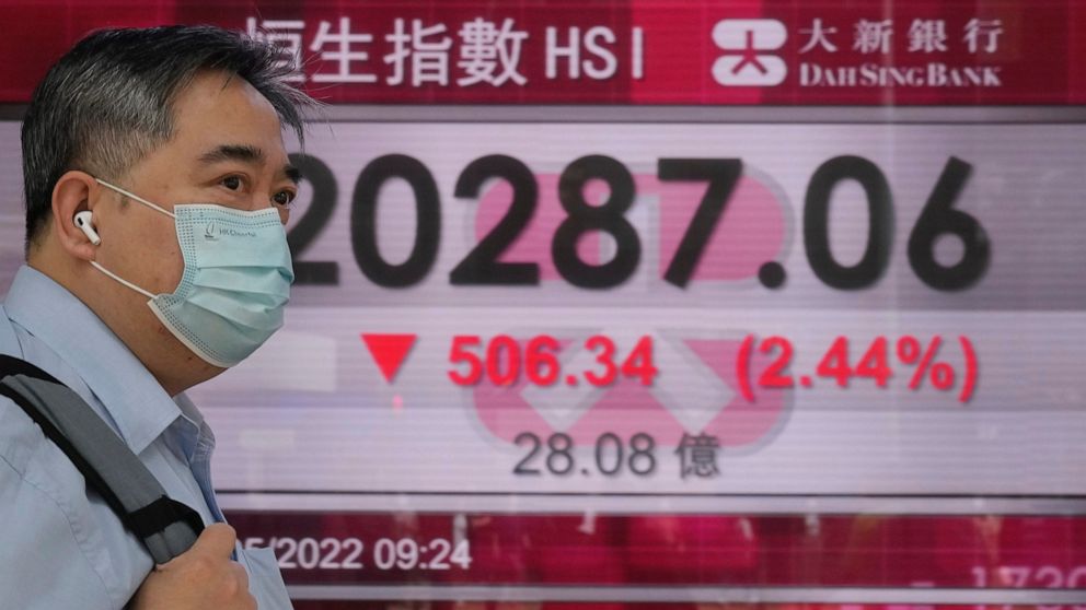 Asian stocks follow Wall St lower as rate hike worries grow