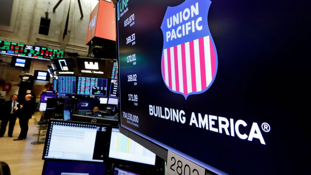 Union Pacific Q4 profit up 24% despite weak rail volume