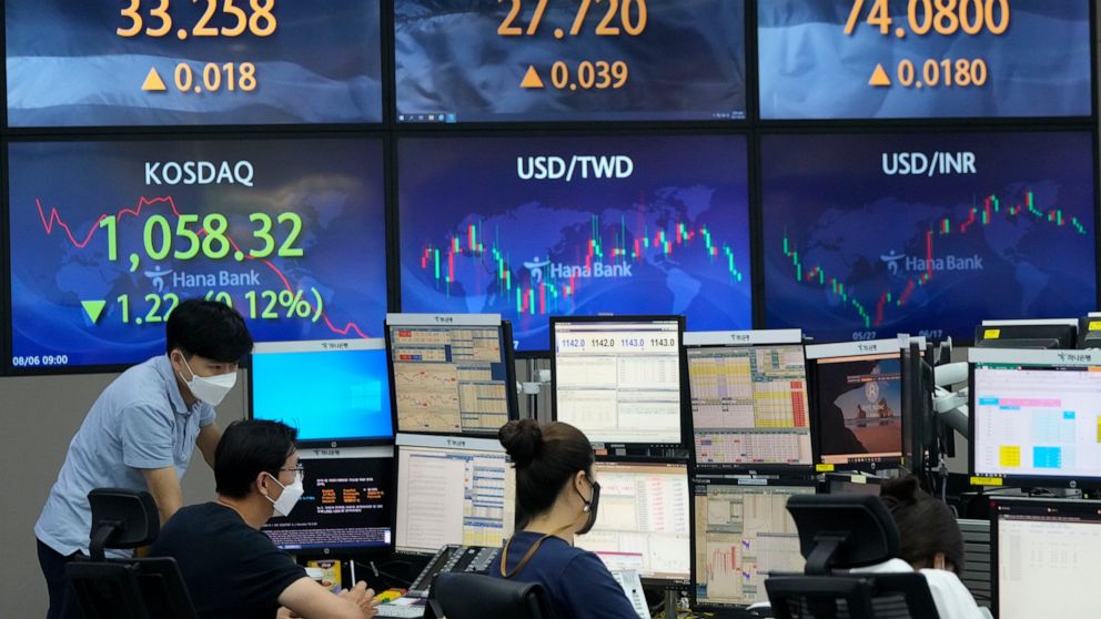 Global stock markets mixed ahead of US jobs report