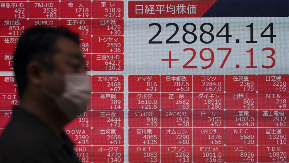 Asian Shares Retreat As Virus Vaccine Rally Fades Abc News