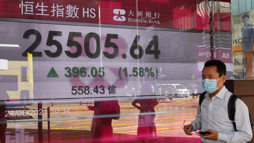 Asian shares rise but momentum fizzles on virus worries