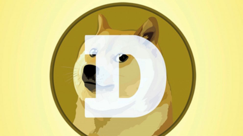 Shiba Inu passes Dogecoin as top "dog" in cryptocurrency