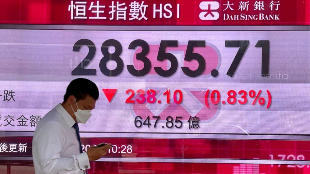 Asian shares mixed after retreat on Wall Street