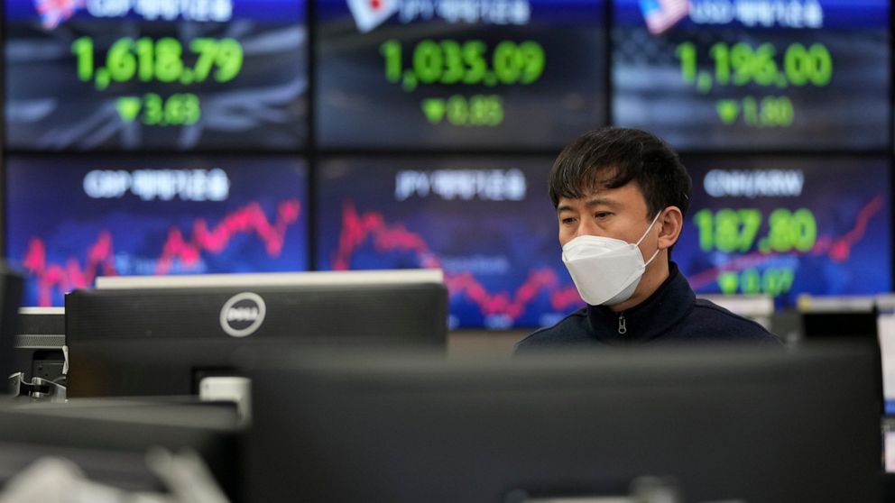 Global shares rise as investors eye US inflation report