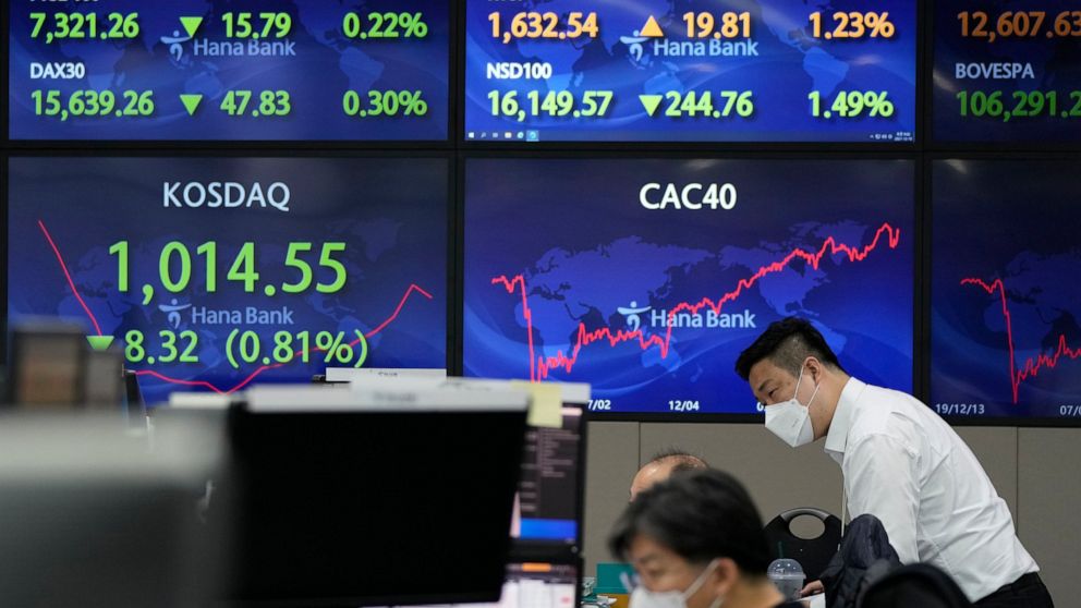 Asia stocks follow Wall St lower ahead of US inflation data