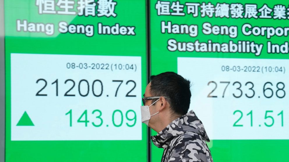 Asian shares extend losses as oil prices push higher