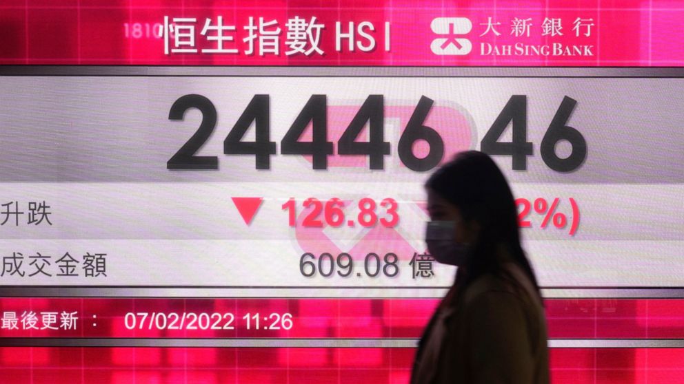 Asian shares fall as markets watch omicron, central banks