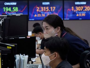 Asian markets follow Wall St higher as recession fears ease thumbnail