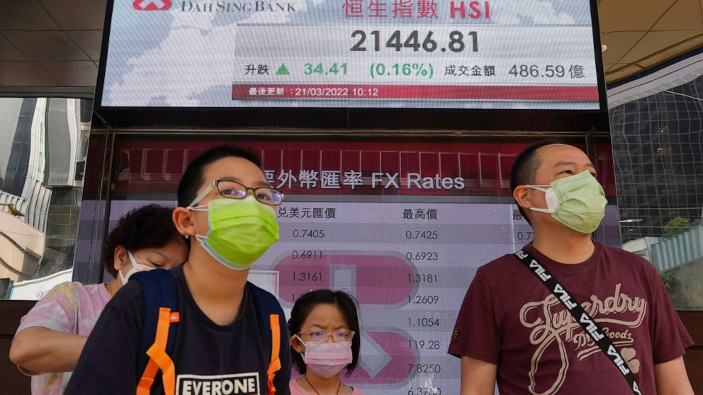 People walk past a bank's electronic board showing the Hong Kong share index at Hong Kong Stock Exchange Monday, March 21, 2022. Asian stock markets were mixed Monday after Wall Street turned in its biggest weekly gain in 16 months as investors watch