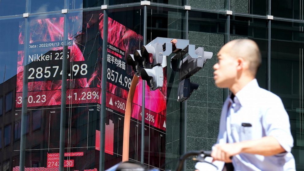 A person wearing a protective mask rides a bicycle in front of an electronic stock board showing Japan's Nikkei 225 index at a securities firm Monday, Sept. 12, 2022, in Tokyo. Shares rose Monday in Asia after last week’s strong close on Wall Street,