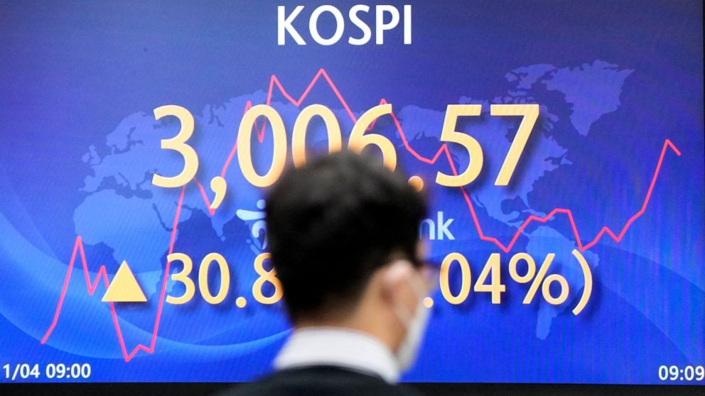 Asian shares rise after Fed says economic aid will wind down