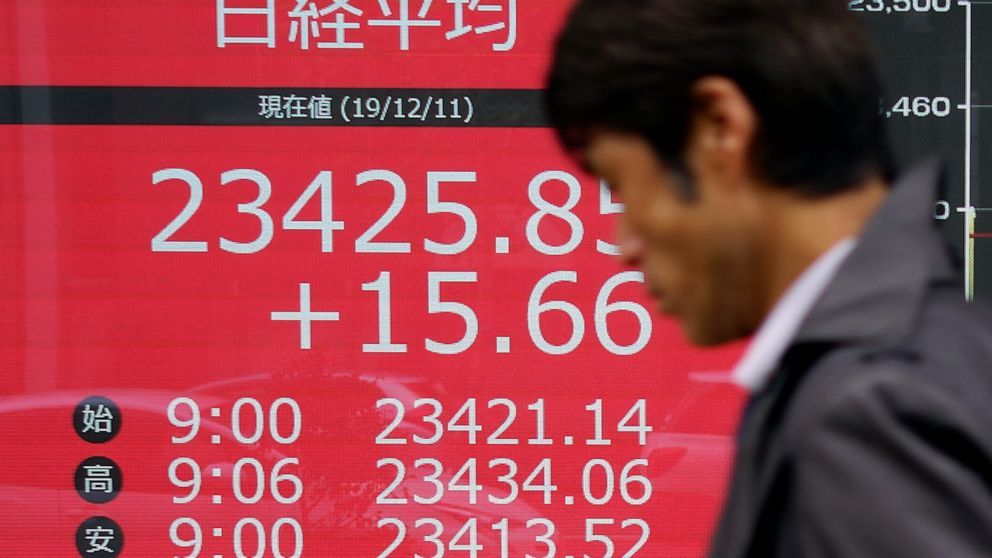 A man walks past an electronic stock board showing Japan's Nikkei 225 index at a securities firm in Tokyo Wednesday, Dec. 11, 2019. (AP Photo/Eugene Hoshiko)
