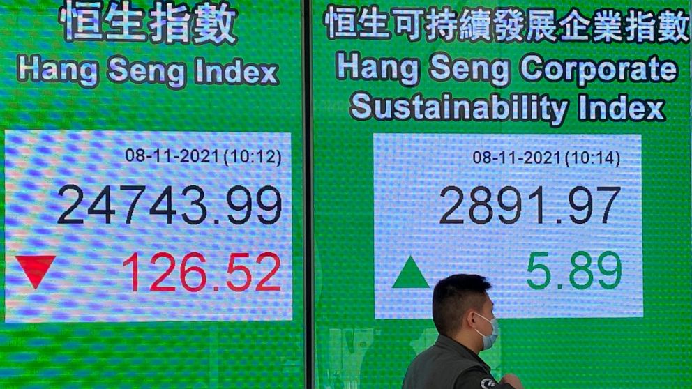 Asian markets lower after Wall St record, China trade growth
