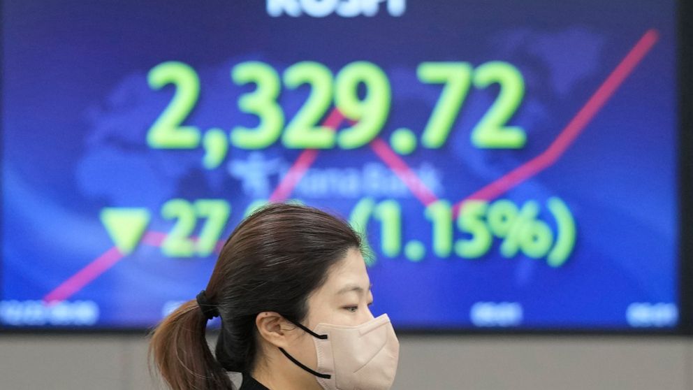 A currency trader walks by the screen showing the Korea Composite Stock Price Index (KOSPI) at a foreign exchange dealing room in Seoul, South Korea, Friday, Dec. 23, 2022. Shares declined in Asia on Friday after a retreat on Wall Street driven by fe