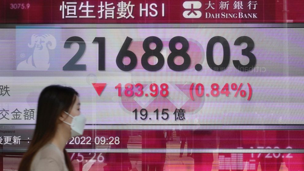 Asian stocks follow Wall St down amid US interest rate fears