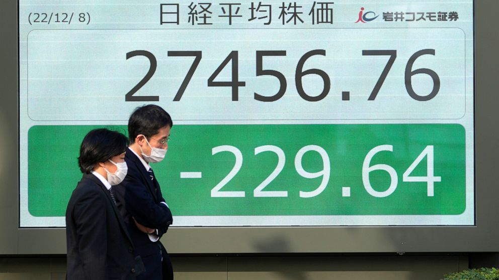 People walk past an electronic stock board showing Japan's Nikkei 225 index at a securities firm Thursday, Dec. 8, 2022, in Tokyo. Shares are mostly lower in Asia after Wall Street sagged under weakness in tech stocks. (AP Photo/Shuji Kajiyama)