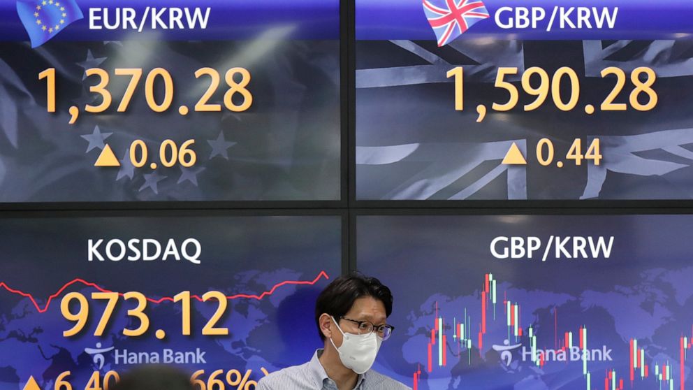 Global stocks, US futures mixed as virus cases surge in Asia