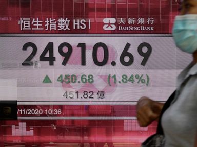 Stocks rally worldwide on Election Day; S&P 500 climbs 1.8% thumbnail