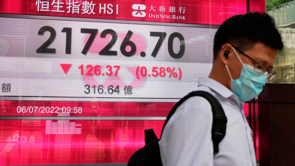 A man wearing a face mask walks past a bank's electronic board showing the Hong Kong share index in Hong Kong, Wednesday, July 6, 2022. Asian shares were mostly lower Wednesday after tepid trading on Wall Street amid worries about a global recession.