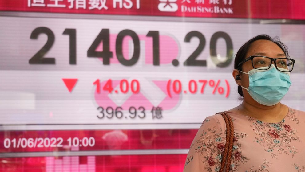 A woman wearing a face mask walks past a bank's electronic board showing the Hong Kong share index in Hong Kong, Wednesday, June 1, 2022. Shares were mixed in Asia on Wednesday after a wobbly day on Wall Street closed out a month buffeted by worries 