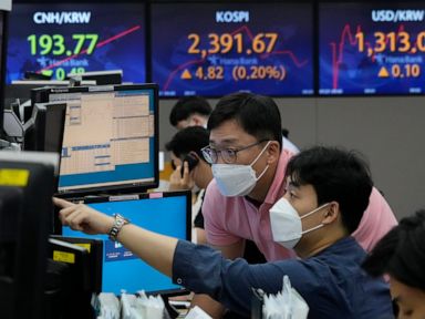 Asia shares slip on inflation, China fears despite US rally thumbnail