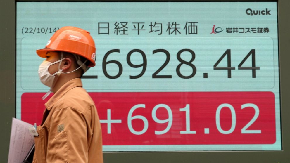 A person wearing a protective mask walks in front of an electronic stock board showing Japan's Nikkei 225 index at a securities firm Friday, Oct. 14, 2022, in Tokyo. Asian stock markets surged Friday after Wall Street rebounded from a slump caused by