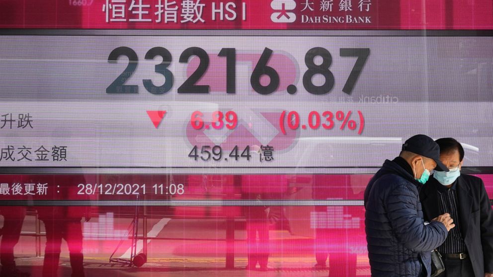 Asian shares mixed as omicron worries crimp market optimism