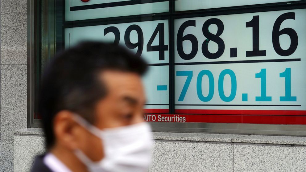 A man wearing a protective mask walks in front of an electronic stock board showing Japan's Nikkei 225 index at a securities firm Friday, Feb. 26, 2021, in Tokyo. Asian shares skidded Friday after rising bond yields triggered a broad sell-off on Wall