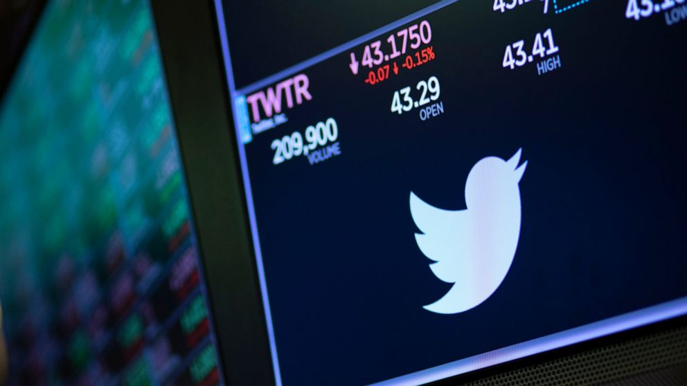 FILE - In this Sept. 18, 2019, file photo a screen shows the price of Twitter stock at the New York Stock Exchange. Twitter will report earnings after markets close, Tuesday, Oct. 26, 2021. (AP Photo/Mark Lennihan, File)