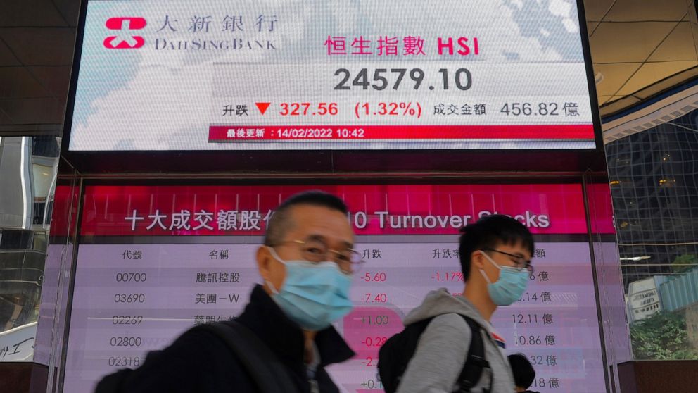 Asian stocks fall, oil prices rise on Ukraine invasion fears