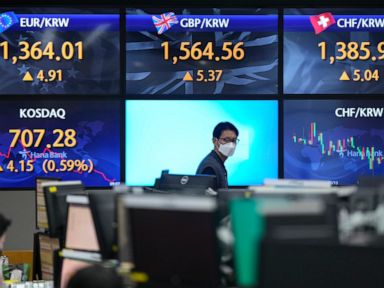 World shares mostly higher after slight gains on Wall St thumbnail