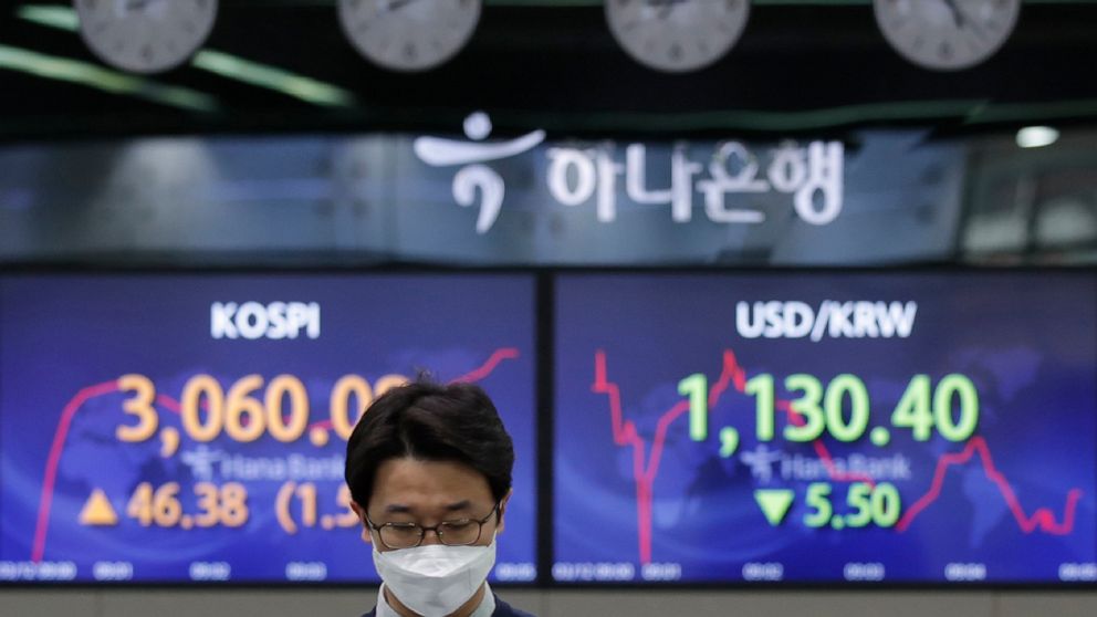 A currency trader walks by the screens showing the Korea Composite Stock Price Index (KOSPI), left, and the foreign exchange rate between U.S. dollar and South Korean won at the foreign exchange dealing room in Seoul, South Korea, Friday, March 12, 2