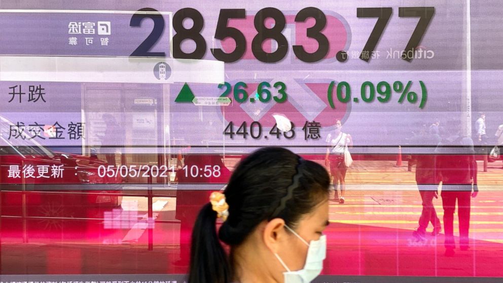 Asia markets mixed after Wall Street decline