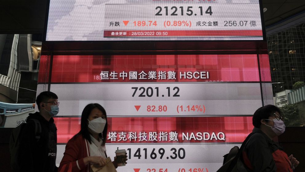 Asian shares mixed as markets eye Ukraine, inflation worries