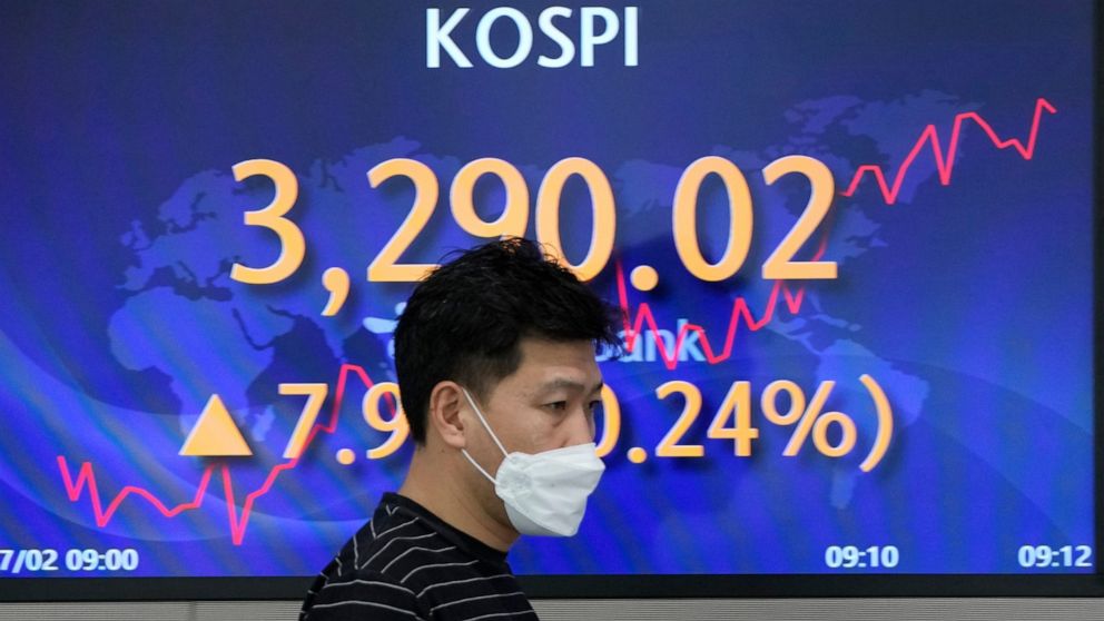 Global shares rise, China falls after tough talk from Xi