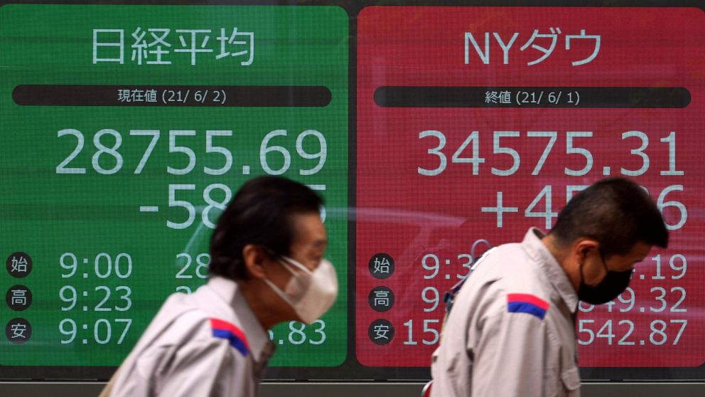 Asian shares mixed after lackluster day on Wall Street