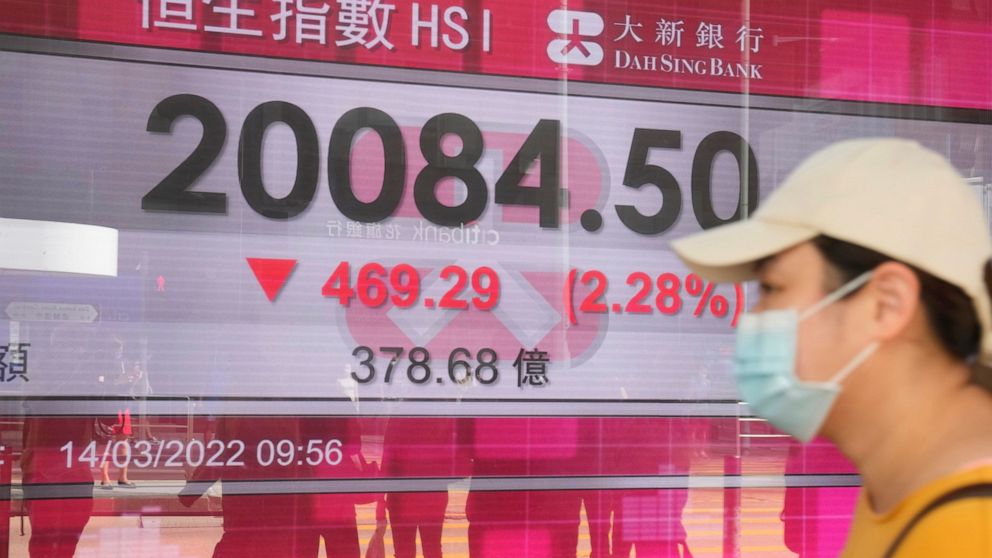 Asian stocks mixed, oil falls as Russian attacks intensify