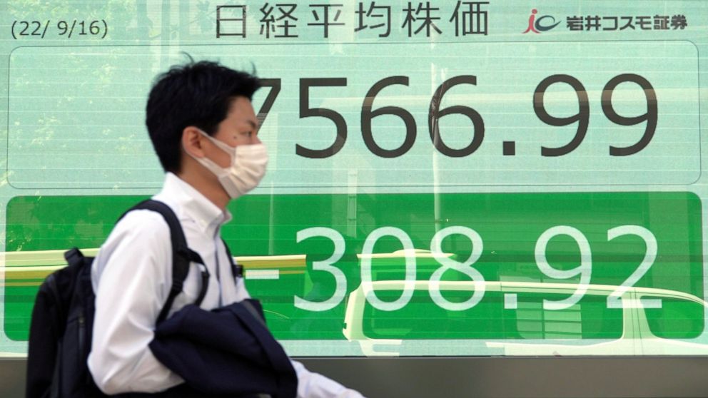 Một người đeo mặt nạ bảo hộ đi trước bảng chứng khoán điện tử hiển thị chỉ số Nikkei 225 của Nhật Bản tại một công ty chứng khoán vào thứ Sáu, ngày 16 tháng 9 năm 2022, ở Tokyo.  Thị trường chứng khoán châu Á theo sau Phố Wall giảm vào thứ Sáu sau khi cao hơn dự kiến