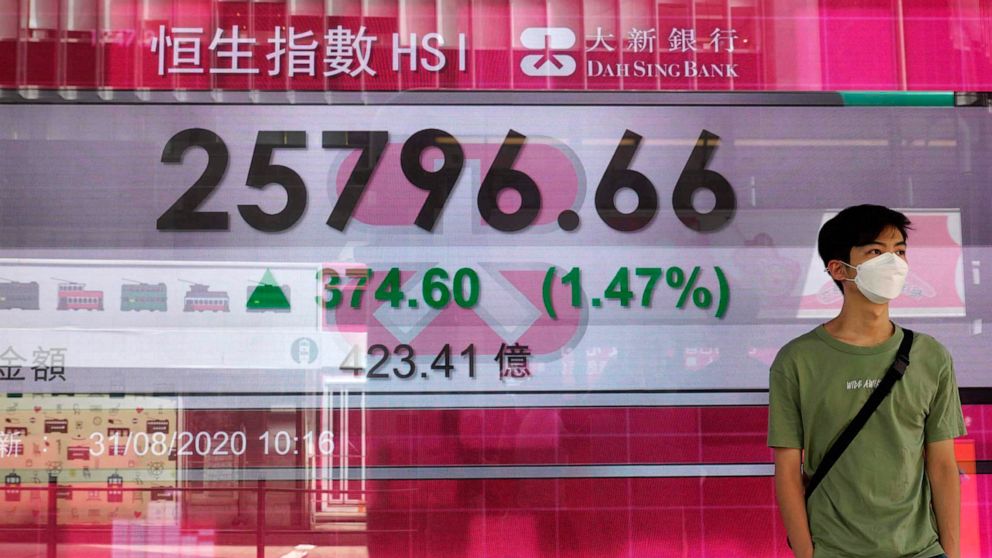A man walks past a bank electronic board showing the Hong Kong share index outside a Hong Kong local bank Monday, Aug. 31, 2019. Asian stock markets have risen after Wall Street turned in its fifth straight weekly gain and China’s manufacturing growt