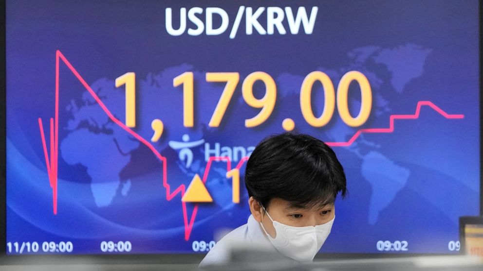 Stocks retreat in Asia as China inflation pushes higher