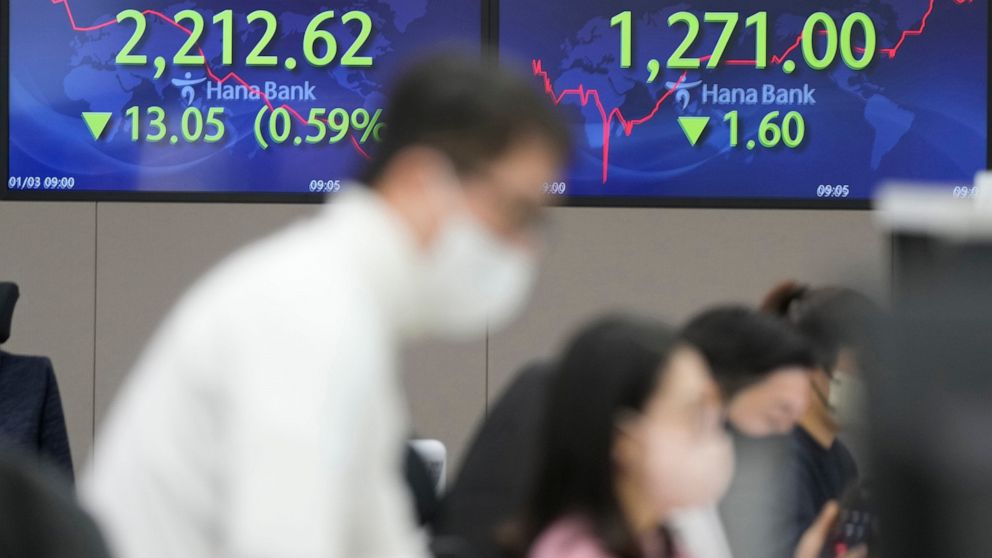 Currency traders work near the screens showing the Korea Composite Stock Price Index (KOSPI), left, and the foreign exchange rate between U.S. dollar and South Korean won at a foreign exchange dealing room in Seoul, South Korea, Tuesday, Jan. 3, 2023